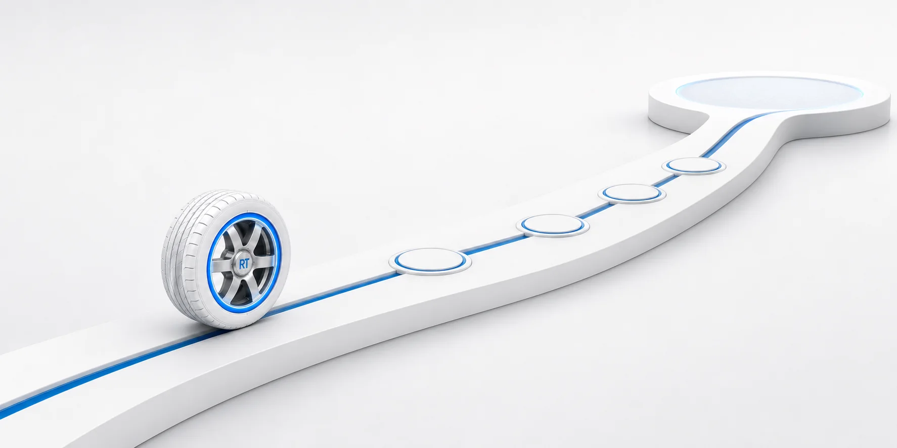 RenewTrack wheel following four preparation milestones toward one decision point